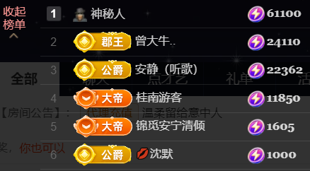 ?麻花請求支援！主播圖片