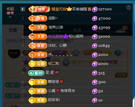 佑道♥恭贺YOU杨禧主播照片