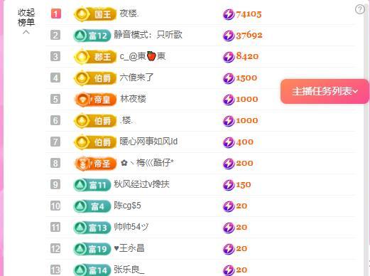 暖心??。主播圖片