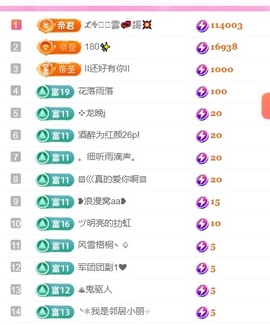 壹壹☞想被你宠坏主播照片