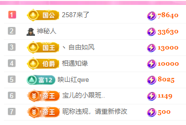 億寶??砥礪前行的主播照片
