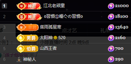 小婷🎤烟嗓唱歌☆づ主播照片