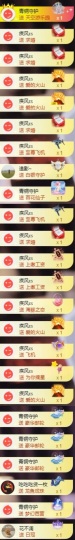 圆喵喵🐯休休休的图片