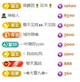 玟玟🌸快乐哈主播图片