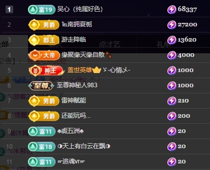 魚籽醬?求百元榜主播圖片