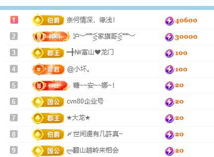 ━╋小灰灰?壞丫頭主播圖片