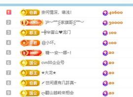 ━╋小灰灰❤坏丫头主播照片