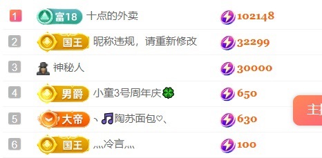 美醬謝杰哥接生owo主播圖片