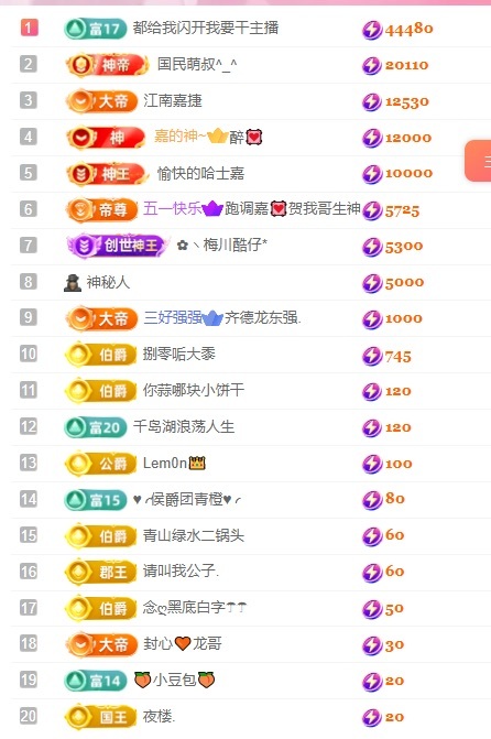 大静静😘要开心的图片