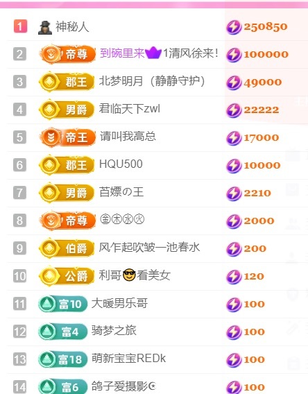 倾城静静贺风哥神尊主播图片