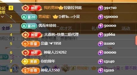 里贺我拉链哥荣升神王主播图片