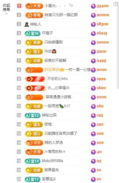 潇白菜🥬好运来！的图片