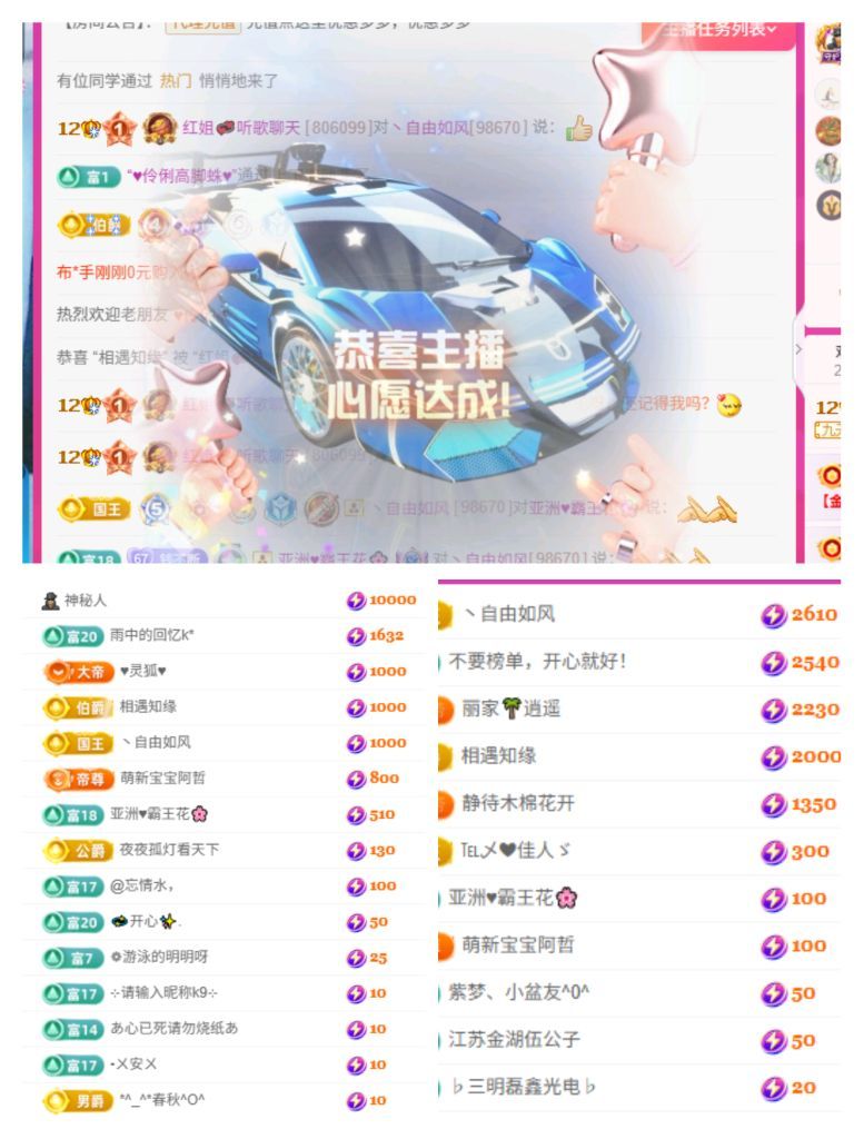 紅姐??五月努力版主播圖片