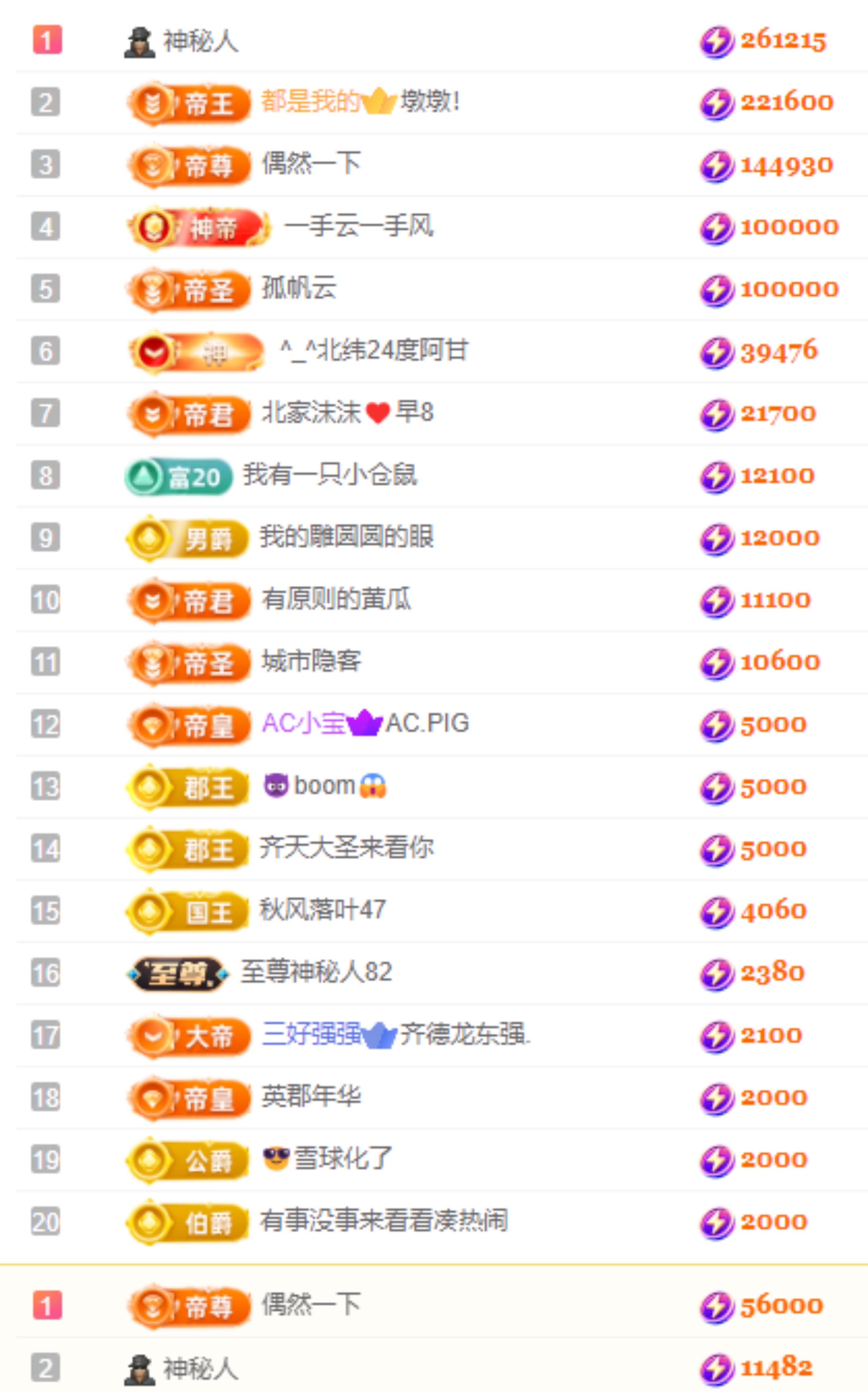 娜扎🧸主播图片