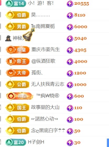 小米??要好運主播圖片