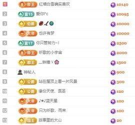 冉冉🍀好运来！主播照片