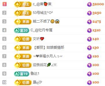 C_@欢喜*牡丹的图片