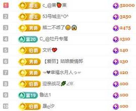 C_@欢喜*牡丹主播照片