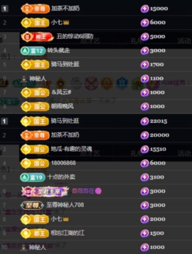 Wuli奶茶主播照片