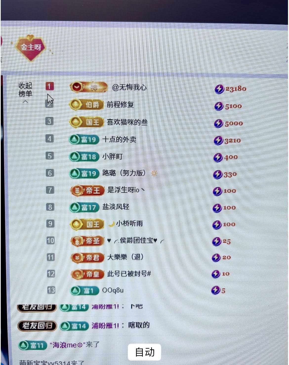 洁儿贺肚肚国公主播图片