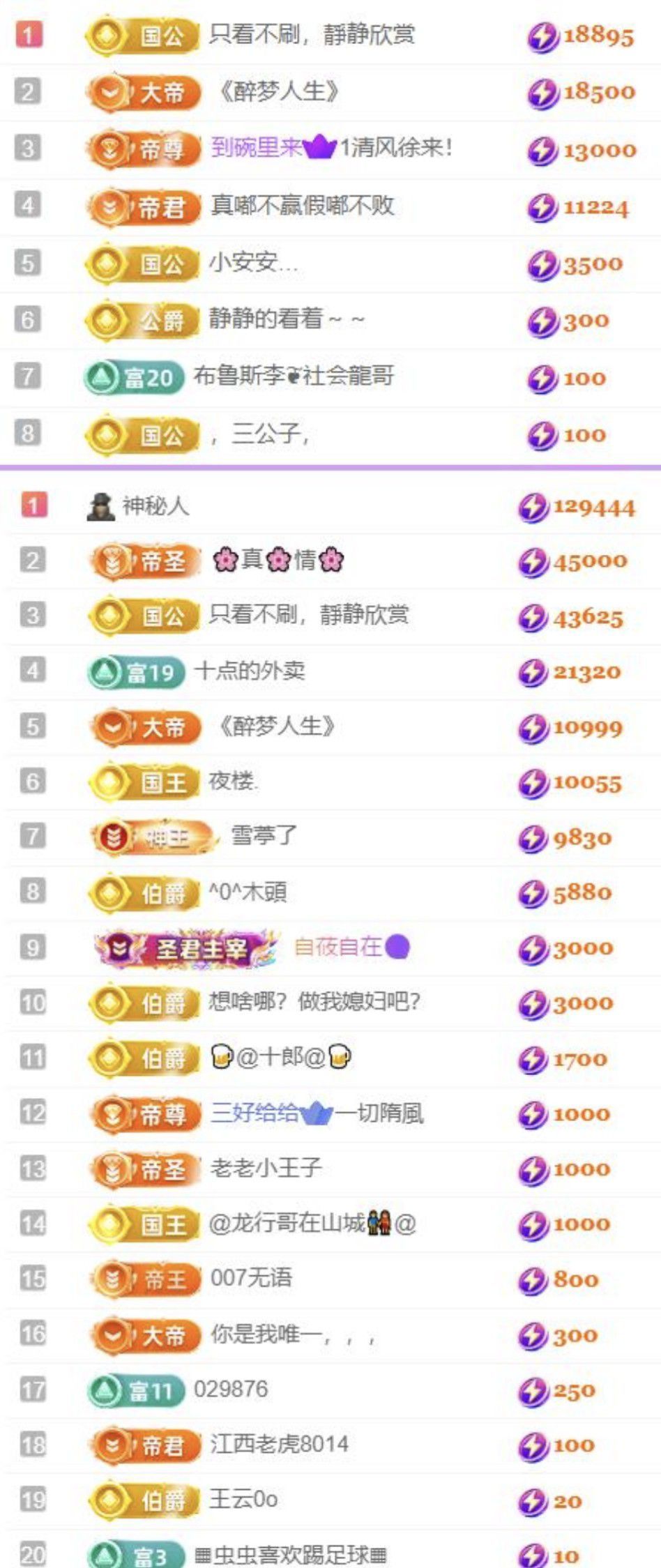 🍀❤️冰雪🍀加油的图片