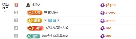 犯困蛋挞的图片