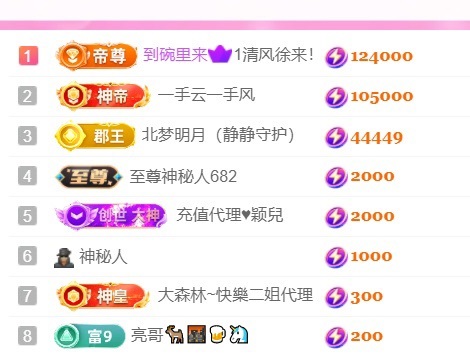 倾城静静贺风哥神尊主播图片