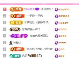 倾城静静贺美好哥神尊主播照片