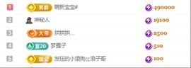 在海边聆听。的图片