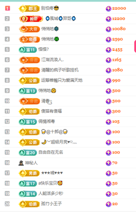 聆听~有个二十冠的梦主播照片