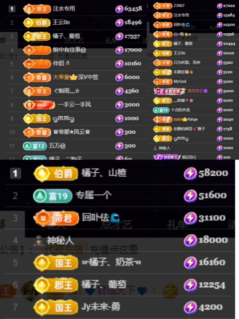 橘子、汽水的图片
