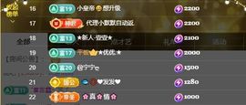 小童贺桥哥欢姐双生主播照片