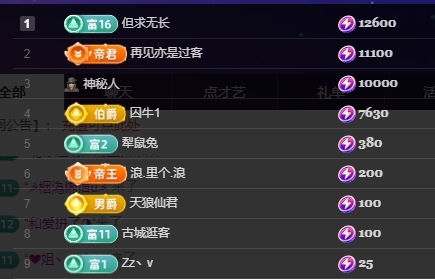 鱼籽酱♊24号生日的图片