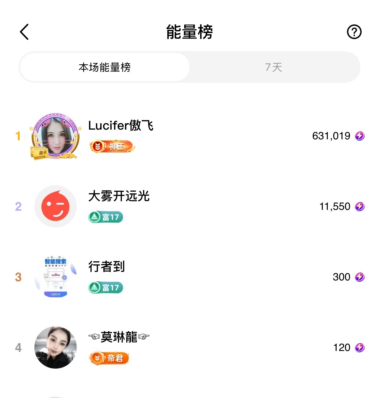 安琪同學主播圖片
