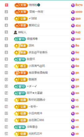 聆听~有个二十冠的梦主播照片