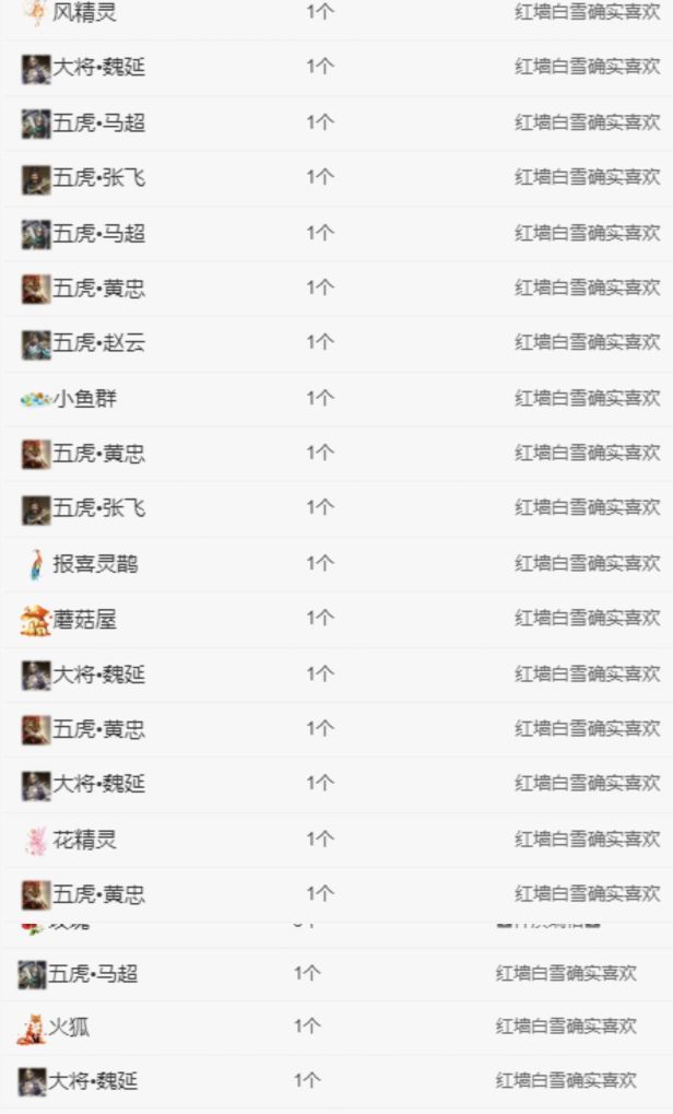 热舞冉冉🍀好运来的图片