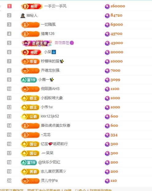 大脸.恭祝云哥神君的图片
