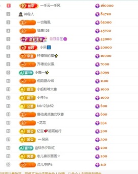 大脸💧雅俗共赏的图片