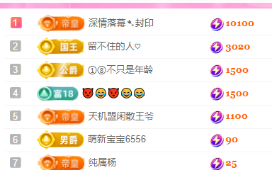 亿宝💞砥砺前行的图片