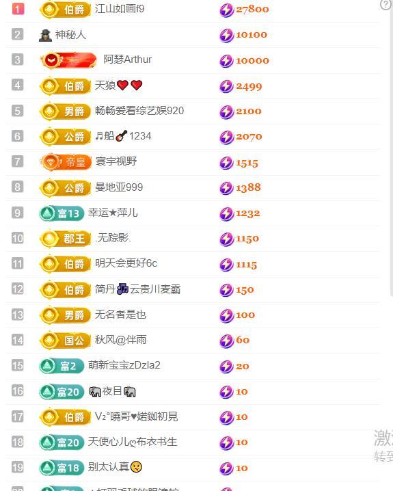 超娃户外飞播泸沽湖主播图片
