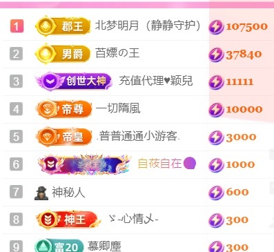 倾城静静贺风哥神尊主播图片