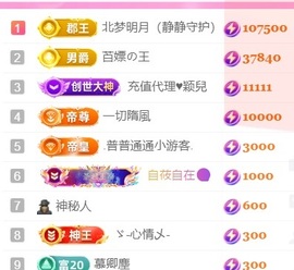 倾城静静贺美好哥神尊主播照片
