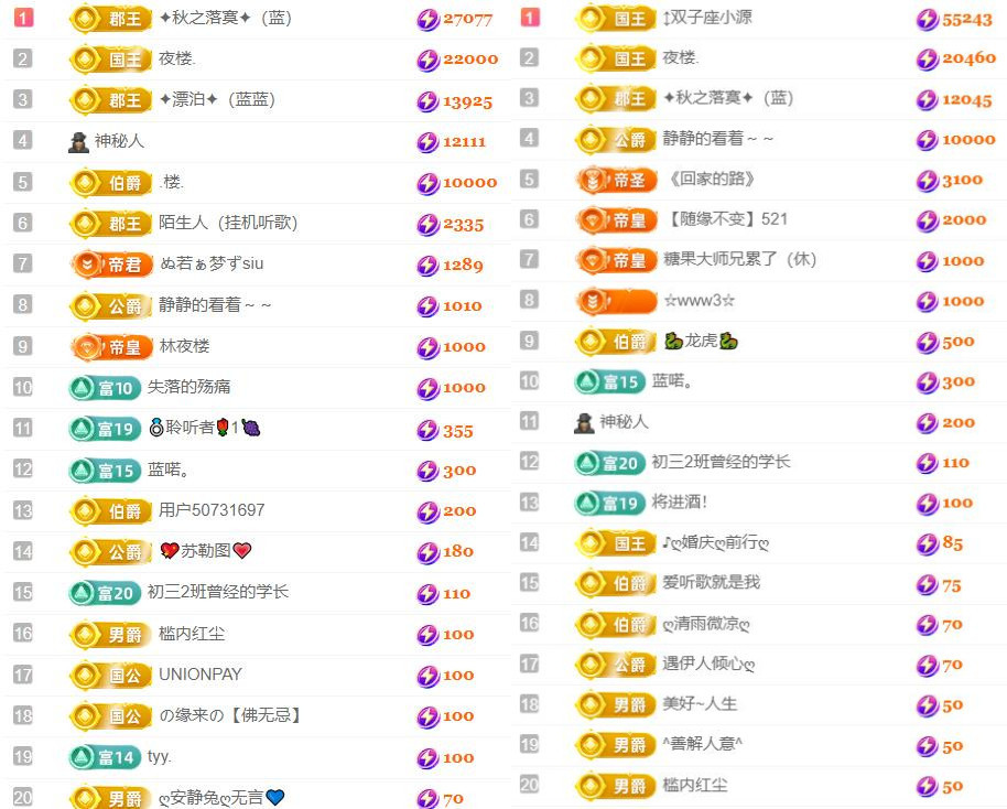 ✦蓝蓝✦（充值代理）的图片