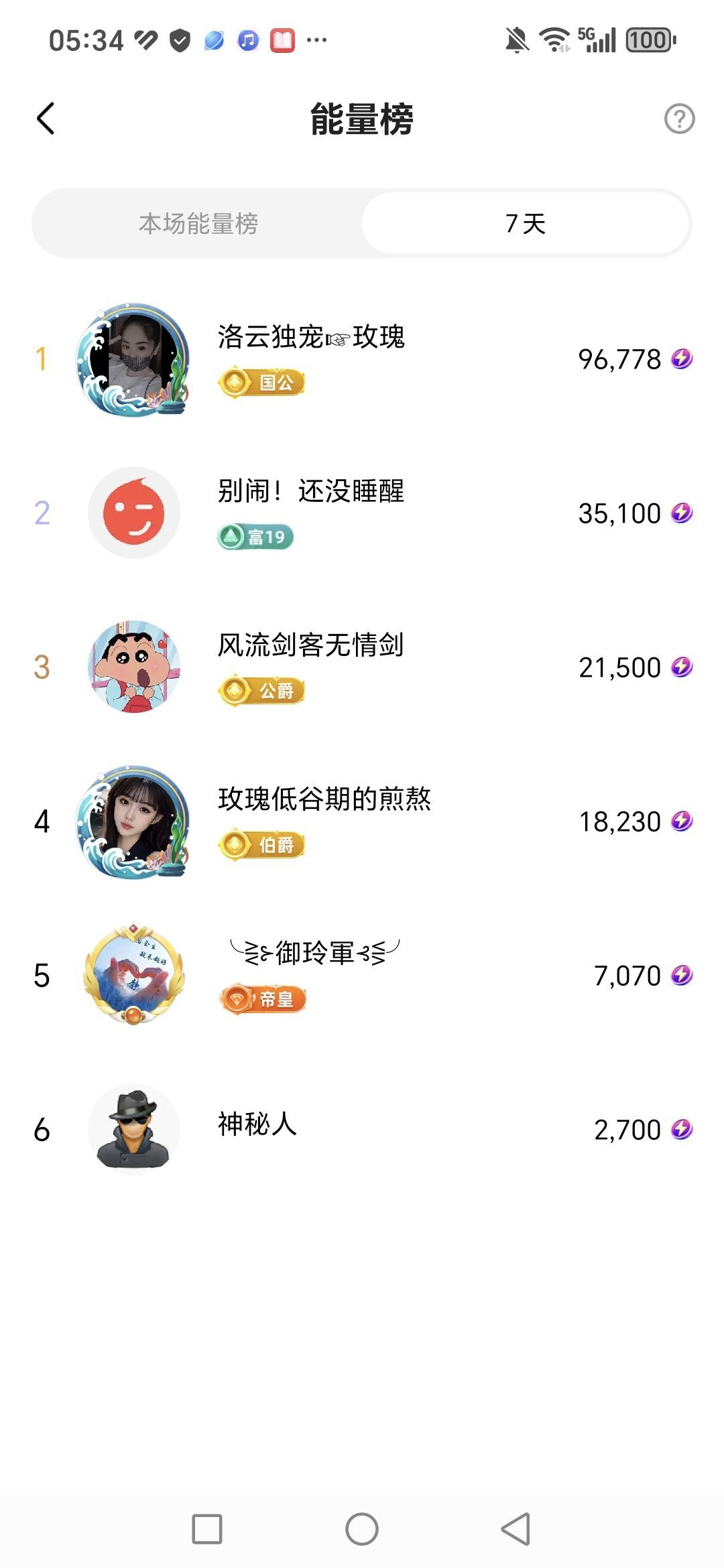 玫瑰跪求心软大哥主播图片