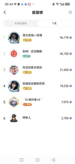 没心没肺玫瑰主播照片