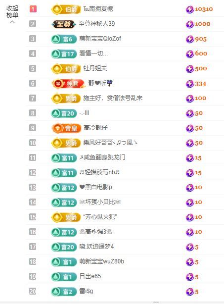 小年年吖的图片