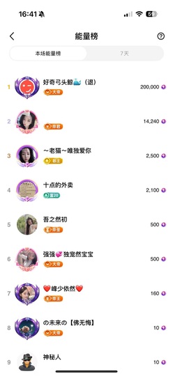 然然然然然然.主播照片