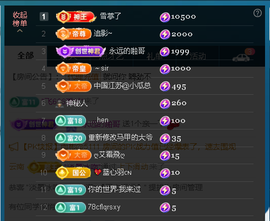 佑道♥恭贺YOU杨禧主播照片
