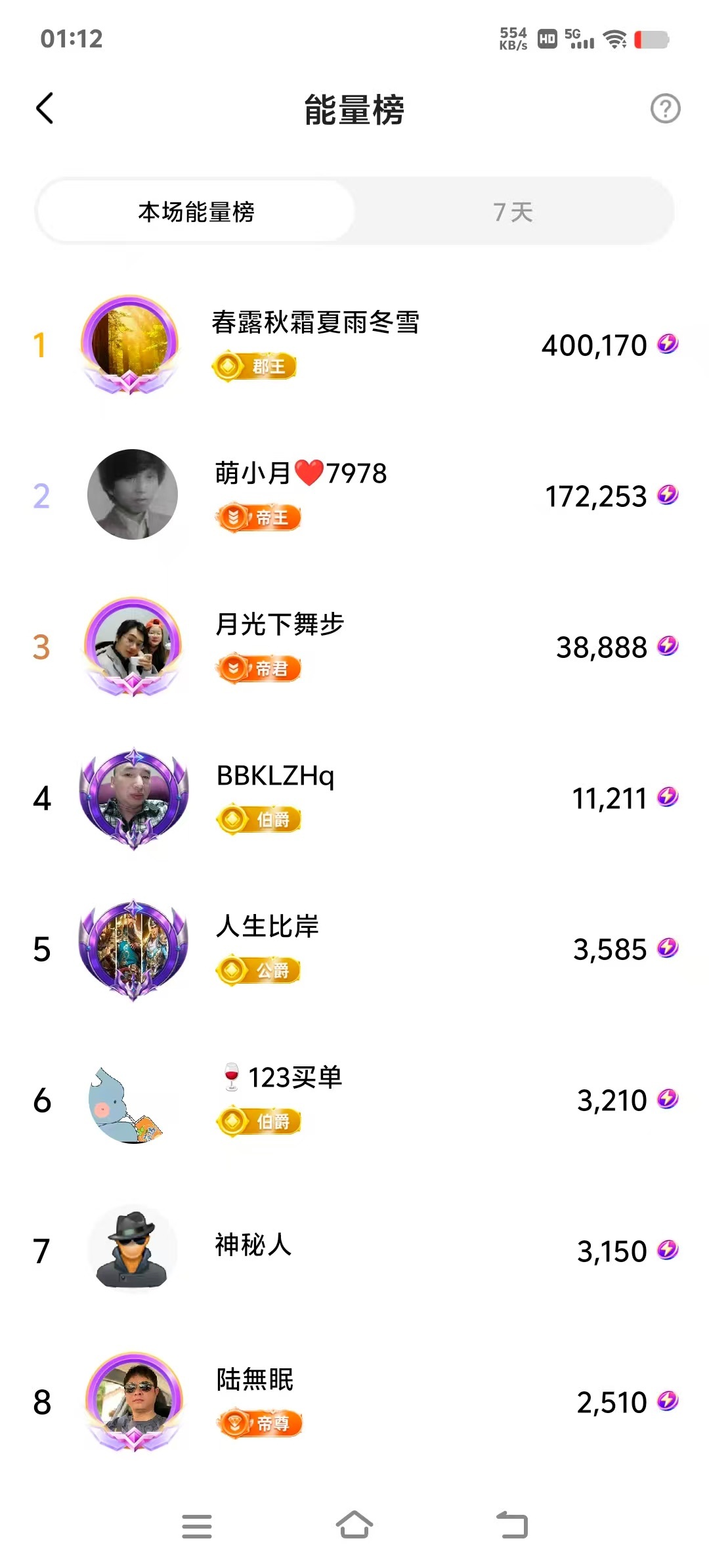 7978萌小夏❤️的图片