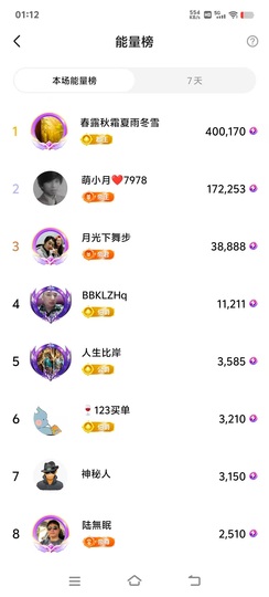 7978萌小夏♥休主播照片